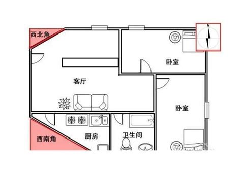 西南缺角化解|房屋缺角，家居风水第一大忌，千万别大意！该如何化。